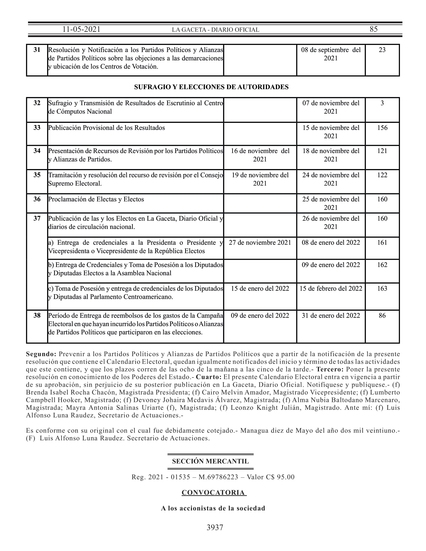 Calendario Electoral Elecciones Generales 2021 Nicaragua