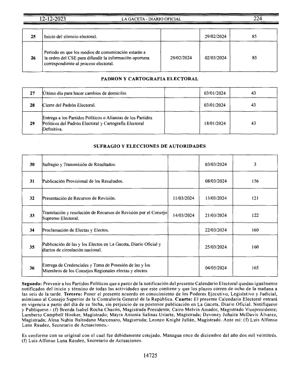 La Gaceta-Diario Oficial Número 225, 12 de Diciembre del 2023