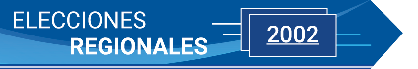 Elecciones-Regionales-2002-Nicaragua