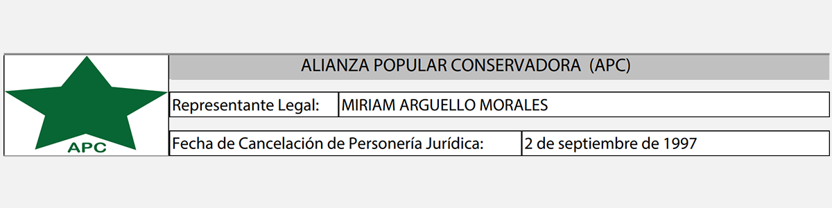 FICHA