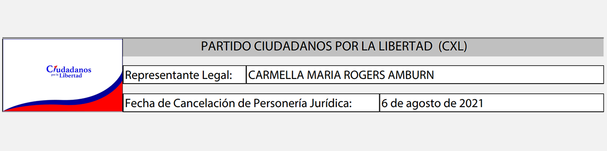 CxL ficha