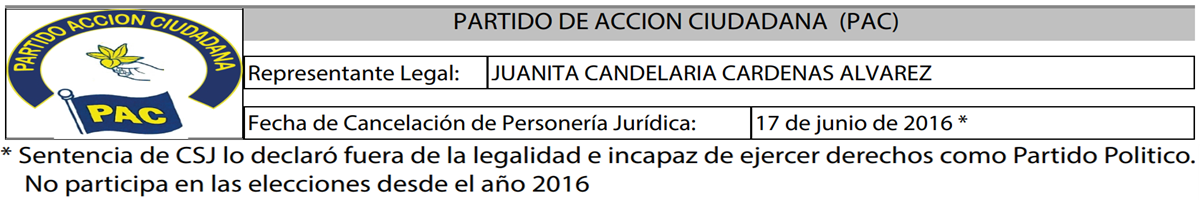 FICHA