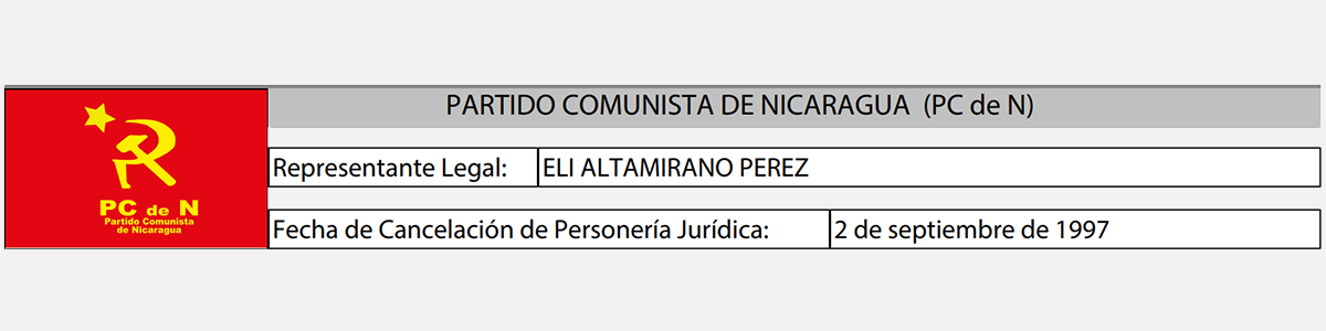 PCdeN ficha