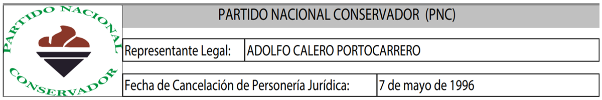 FICHA