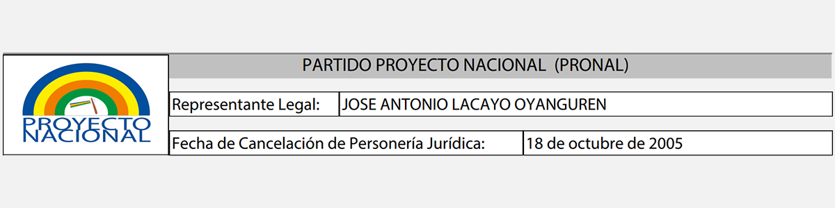PRONAL ficha