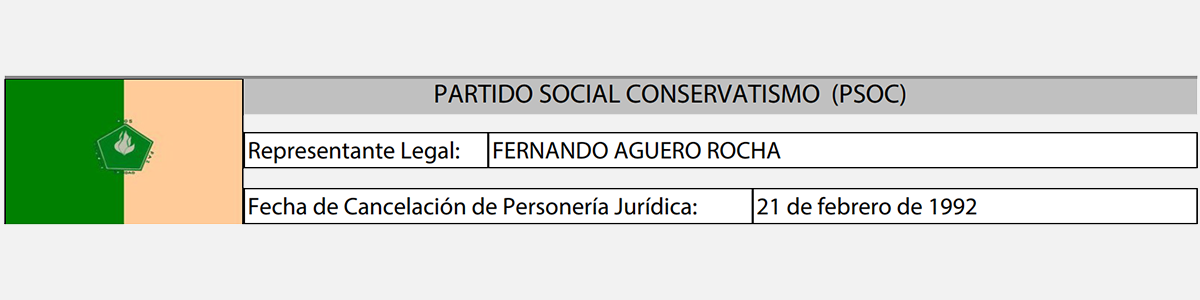 PSOC ficha