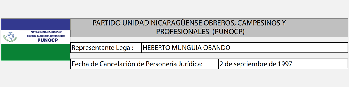 PUNOCP ficha 